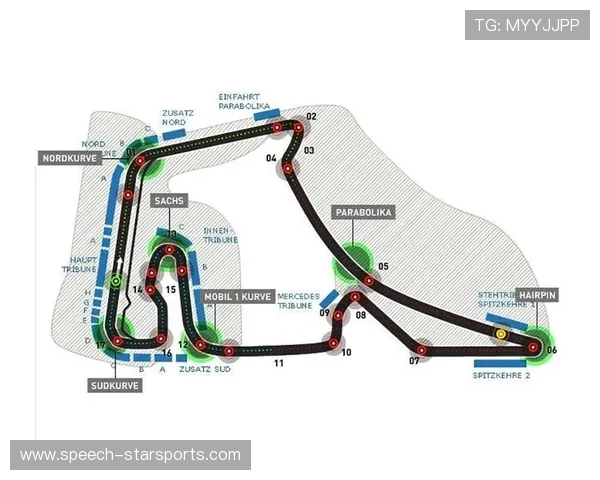 F1赛季精彩回顾与未来赛道预测 究竟谁能登顶世界冠军